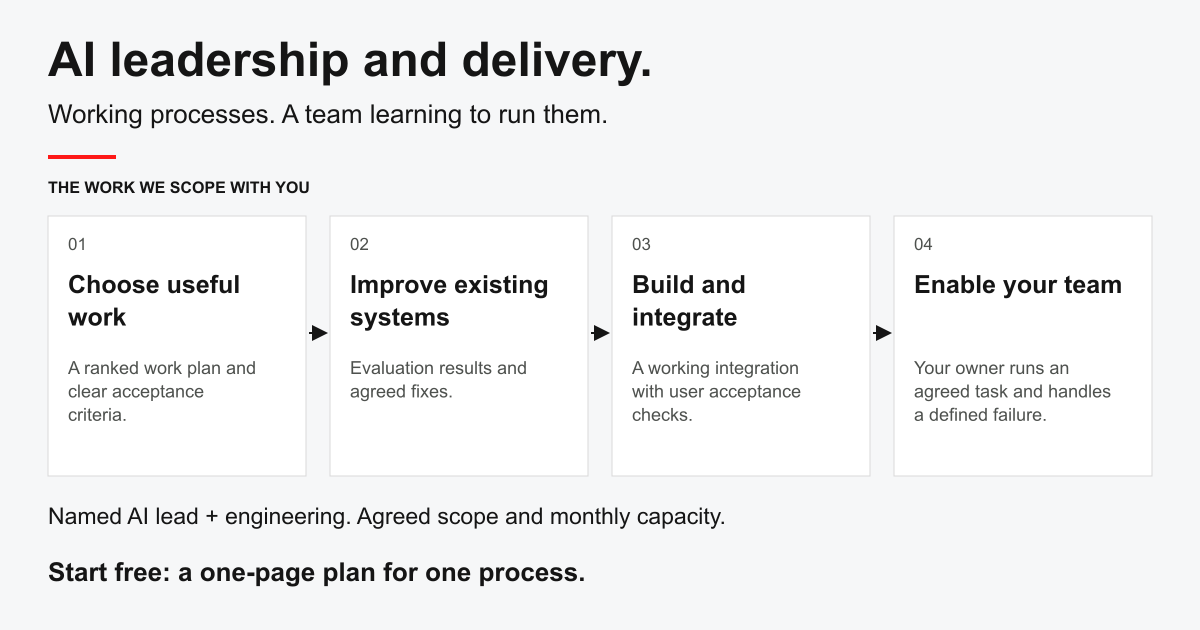 Cone Red assesses your workflow, builds and tests agreed improvements, then teaches your team to operate them.